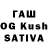 Кетамин ketamine David Dermer